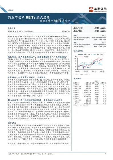商业不动产REITs 正式启幕——商业不动产REITs系列一封面