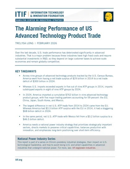 The Alarming Performance of US Advanced Technology Product Trade封面