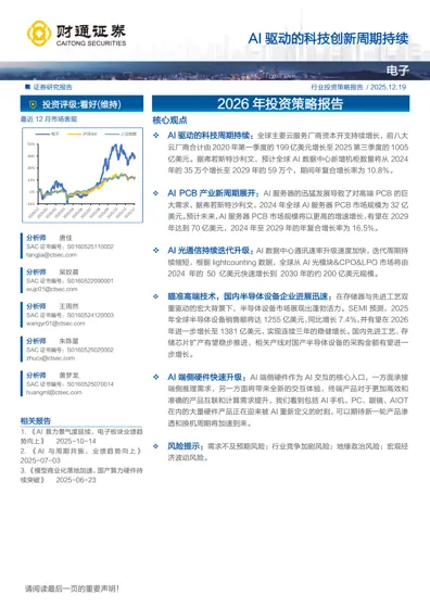 AI驱动的科技创新周期持续封面