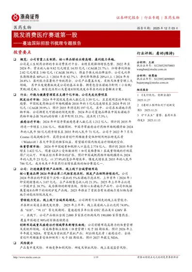 脱发消费医疗赛道第一股——蔓迪国际招股书梳理专题报告封面