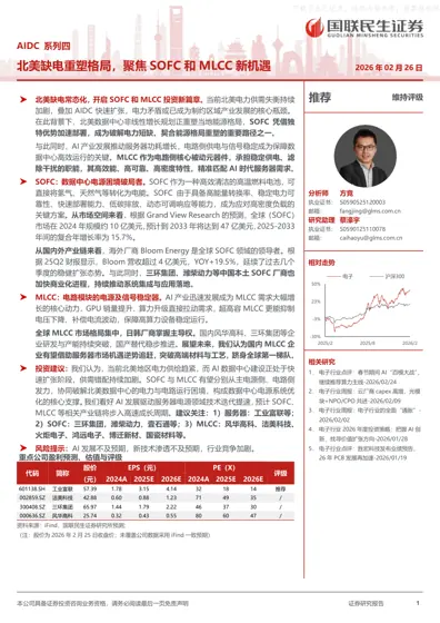 AIDC系列四 北美缺电重塑格局,聚焦SOFC和MLCC新机遇封面