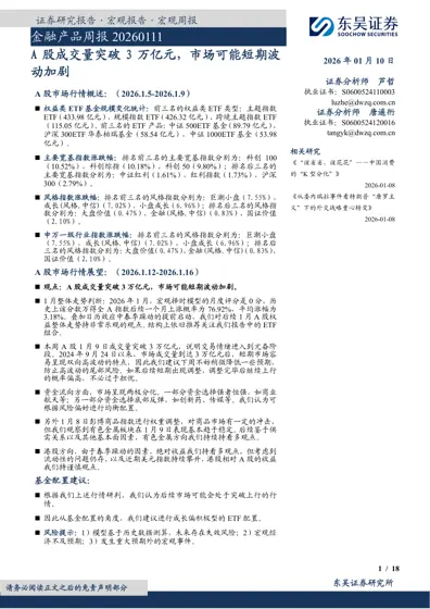 金融产品周报20260111封面