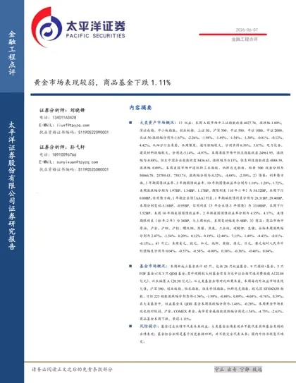 黄金市场表现较弱，商品基金下跌1.11%封面