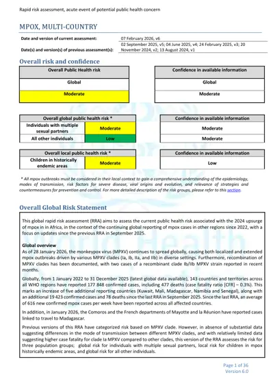 Rapid risk assessment, acute event of potential public health concern封面