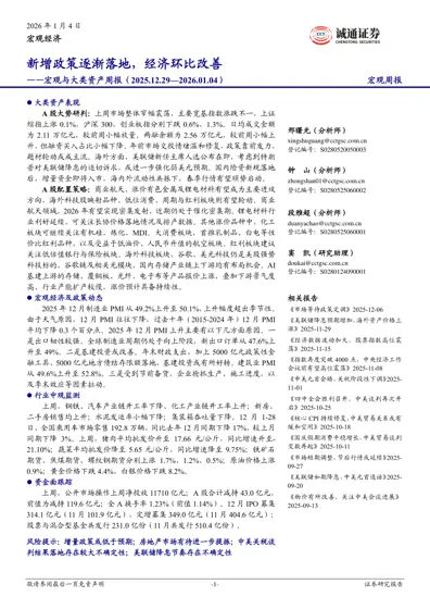 新增政策逐渐落地，经济环比改善——宏观与大类资产周报（2025.12.29—2026.01.04）封面