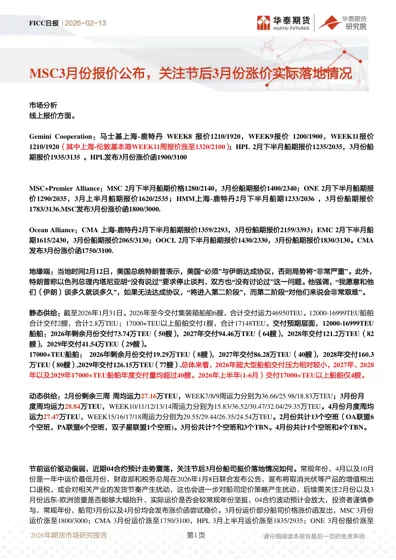 FICC日报 | 2026-02-13封面