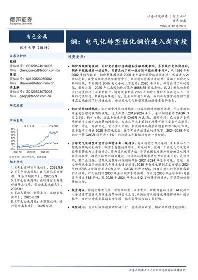 铜:电气化转型催化铜价进入新阶段封面
