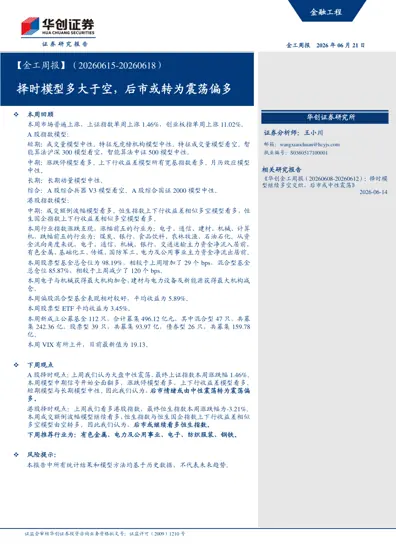 金工周报(20260615-20260618)封面
