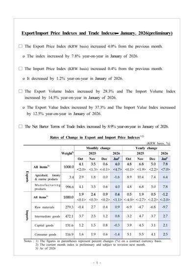 Export/Import Price Indexes and Trade Indexes – January 2026 (preliminary)封面