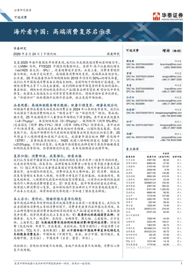 海外看中国：高端消费复苏启示录封面