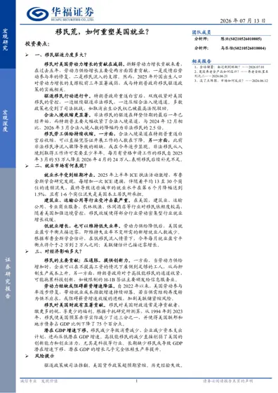 移民荒,如何重塑美国就业?封面