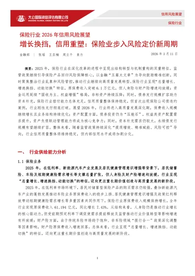 保险行业2026年信用风险展望封面