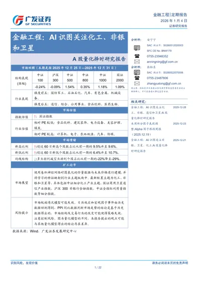 金融工程：AI识图关注化工、非银和卫星：A股量化择时研究报告封面