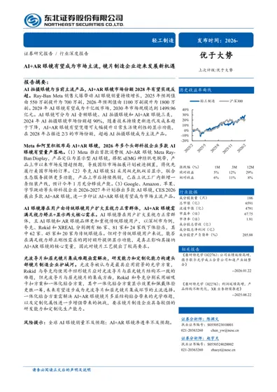 AI+AR眼镜有望成为市场主流,镜片制造企业迎来发展新机遇封面