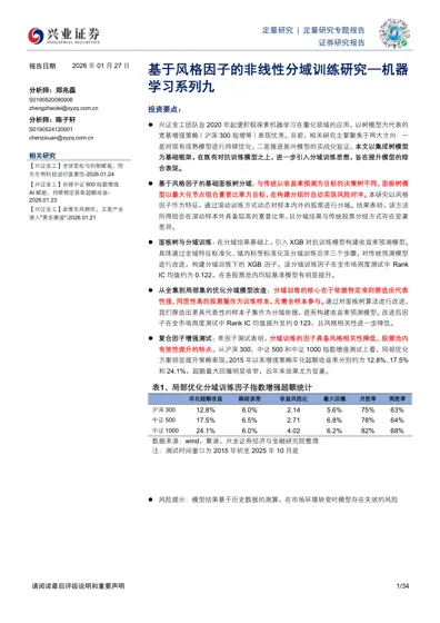 基于风格因子的非线性分域训练研究—机器学习系列九封面