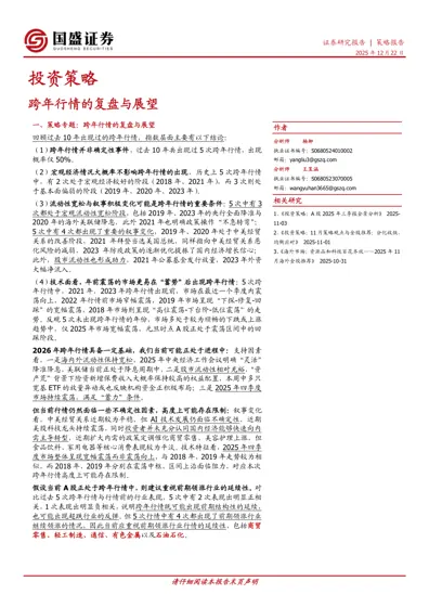 跨年行情的复盘与展望封面