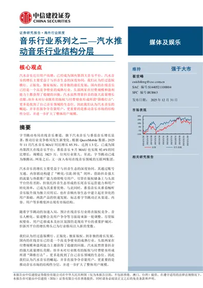 音乐行业系列之二—汽水推动音乐行业结构分层封面