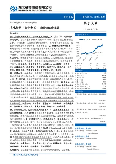 有色金属：美元转弱下金铜新高，碳酸锂继续走强封面