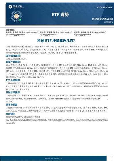 固定收益动态(动态)封面