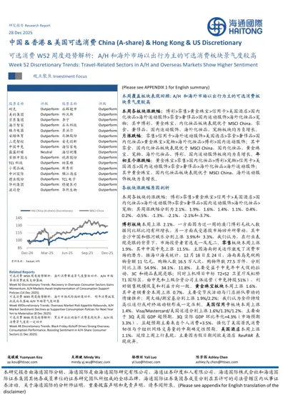 可选消费W52 周度趋势解析：A/H 和海外市场以出行为主的可选消费板块景气度较高封面