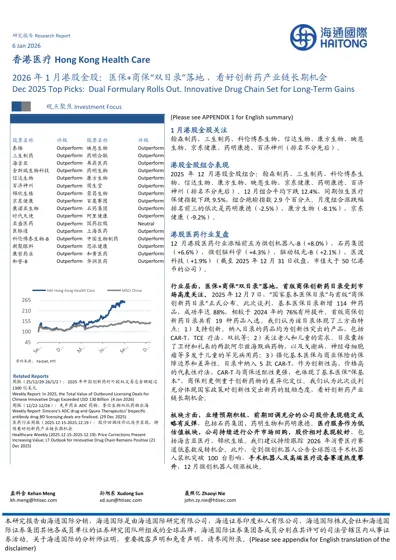 2026年1月港股金股：医保+商保“双目录”落地，看好创新药产业链长期机会封面