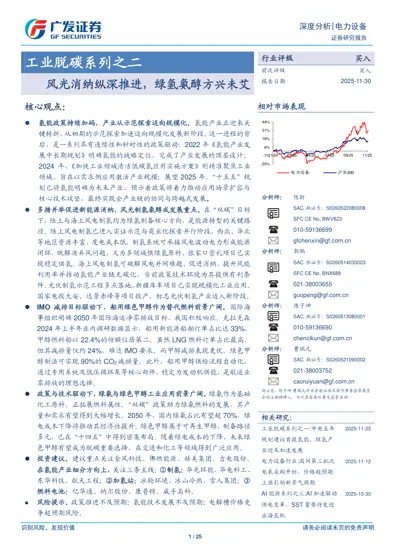 风光消纳纵深推进，绿氢氨醇方兴未艾封面