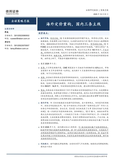 全球策略月报封面
