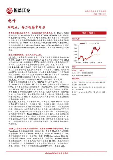 电子:周观点:存力新篇章开启封面