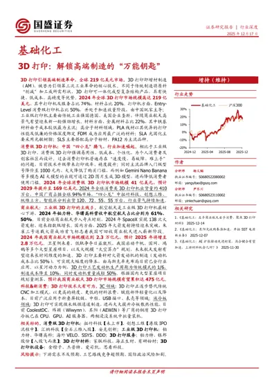 3D 打印:解锁高端制造的“万能钥匙”封面