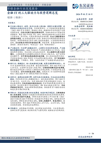 金融IT的三大驱动力与投资逻辑总览封面
