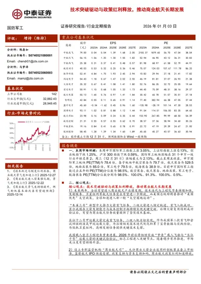 技术突破驱动与政策红利释放，推动商业航天长期发展封面