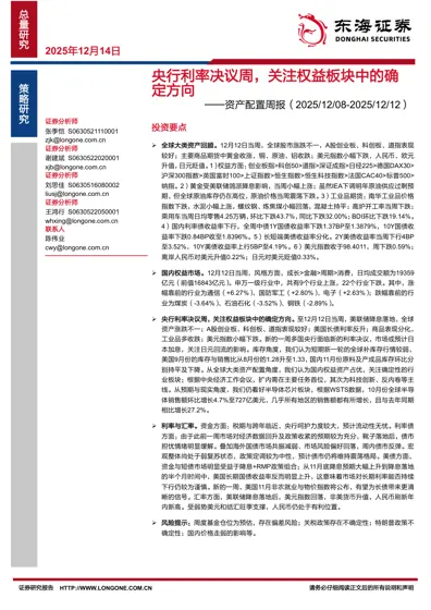 央行利率决议周，关注权益板块中的确定方向——资产配置周报（2025/12/08-2025/12/12）封面