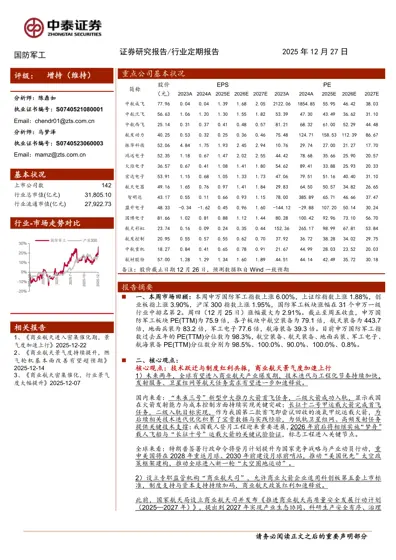 国防军工行业定期报告封面