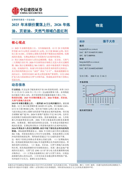 物流行业动态报告封面