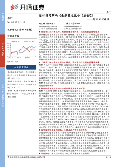 银行视角解码《金融稳定报告（2025）》封面