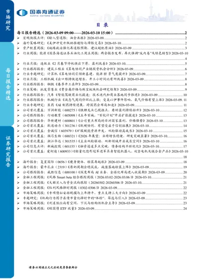 每日报告精选（2026-03-09 09:00——2026-03-10 15:00）封面