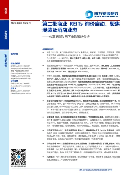公募REITs网下申购策略分析：第二批商业REITs询价启动，聚焦混装及酒店业态封面