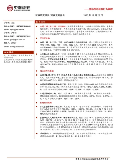 流动性与机构行为跟踪封面