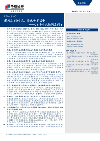 若站上5000点，谁是牛市旗手——26年十大脑洞系列1封面