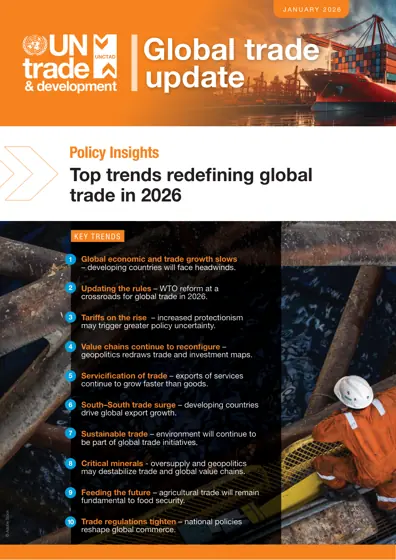 Top trends redefining global trade in 2026封面