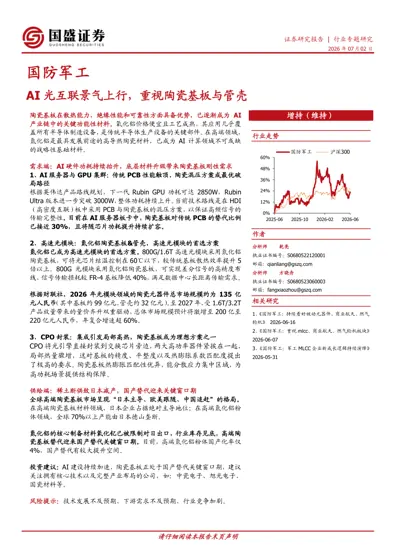 国防军工：AI 光互联景气上行，重视陶瓷基板与管壳封面