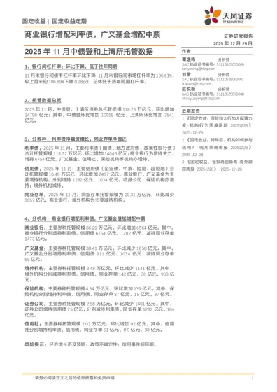 商业银行增配利率债，广义基金增配中票封面
