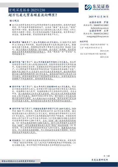 超万亿美元贸易顺差流向哪里？封面