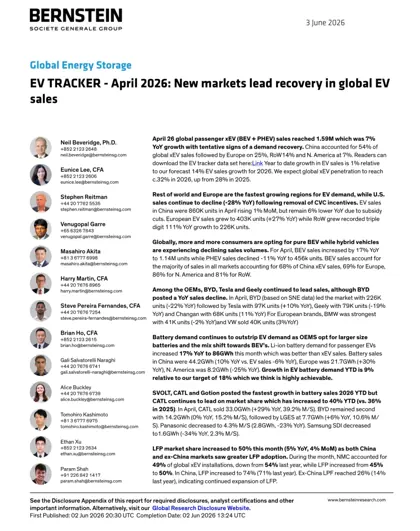 Global Energy Storage EV Tracker - April 2026封面