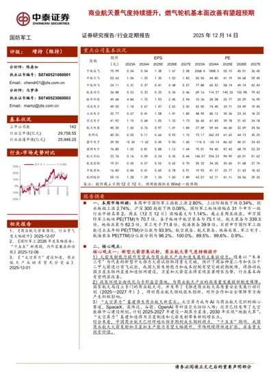 商业航天景气度持续提升，燃气轮机基本面改善有望超预期封面