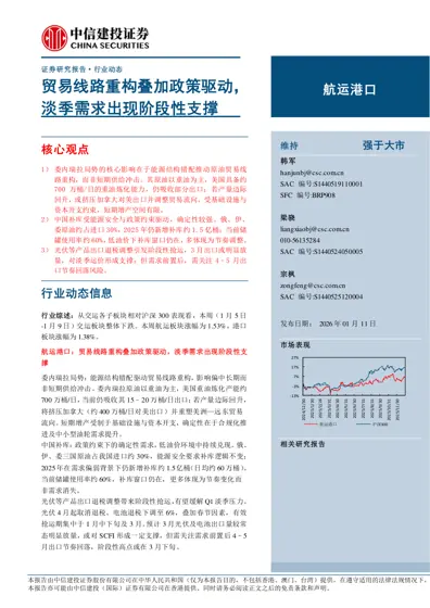 航运港口行业动态报告封面