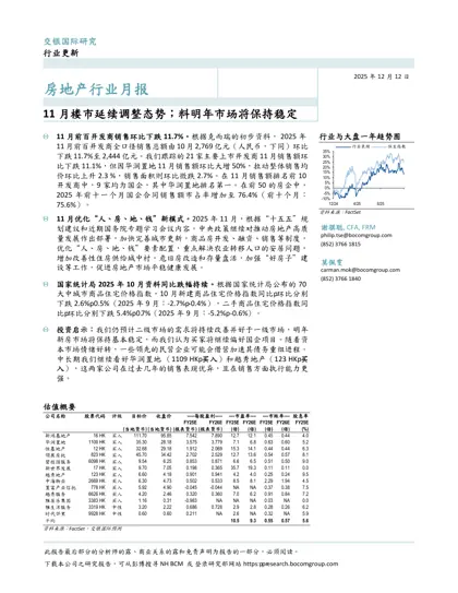 11月楼市延续调整态势；料明年市场将保持稳定封面