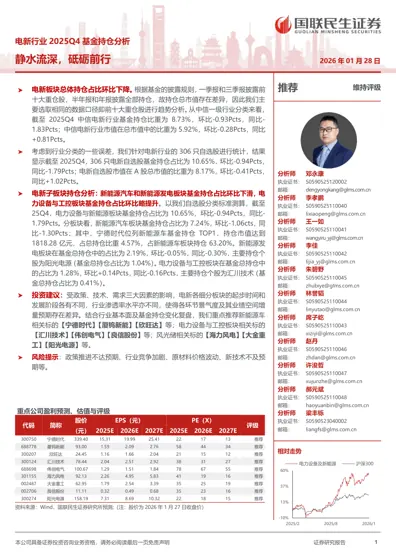 电新行业2025Q4 基金持仓分析封面