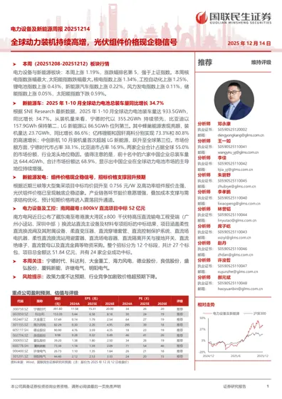 电力设备及新能源周报20251214：全球动力装机持续高增，光伏组件价格现企稳信号封面