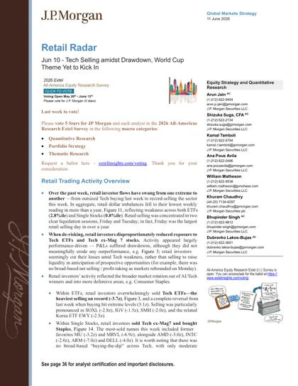 Retail Radar - Jun 10 - Tech Selling amidst Drawdown, World Cup Theme Yet to Kick In封面